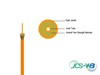 Furcation 2mm For 900um Fibre Orange