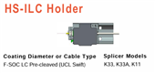 HSILC Right Fibre Holder FSOC LC Precleaved for K33 K33A K11