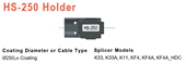HS250 Right Holder 250um fibre holder suits splice model K33 K33A K11 KF4 KF4A KF4AHDC