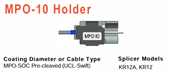 MPO10 Right Fibre Holder for KR12A