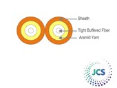 OCC 2C OM1 Duplex 2mm LSZH OR